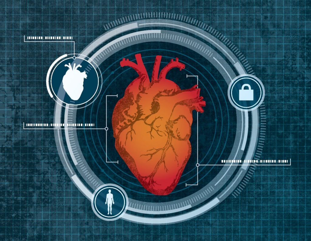 Scansione cardiaca come sistema di autenticazione biometrica