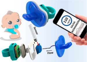 ciuccio elettronico diabete glucosio bambini saliva