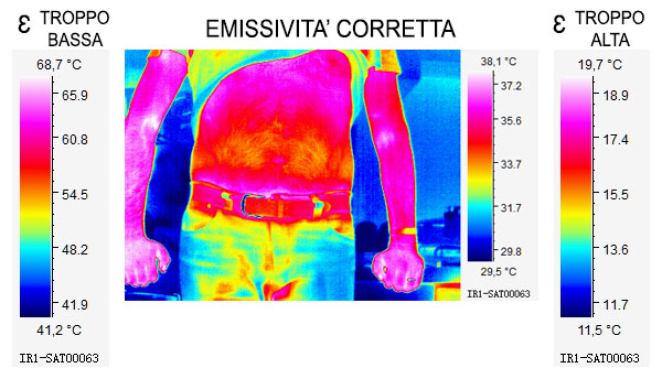 emissività covid19 termoscanner termografia corpo umano radiazione termica credits: studiofaccioni.com