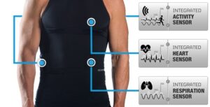 Maglietta hi-tech monitoraggio pazienti dimessi coronavirus