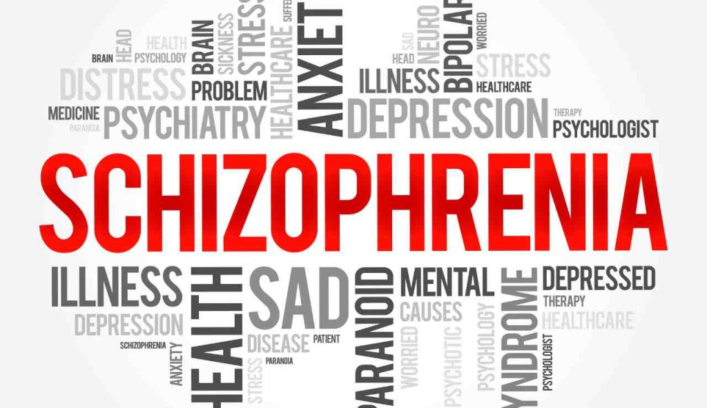 Schizophrenia word cloud collage, health concept background